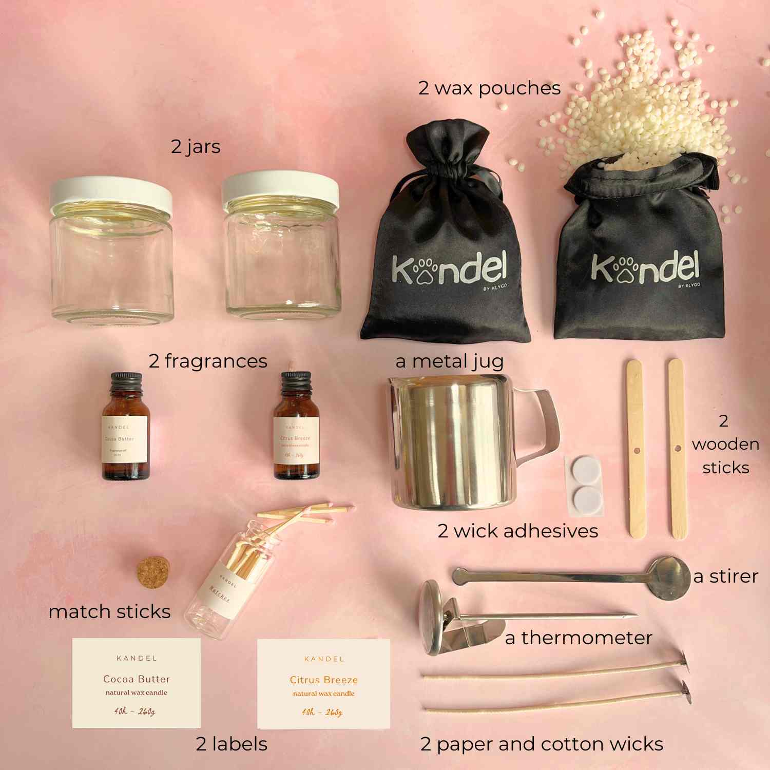 Candle Making Kit - Tangy Sweet